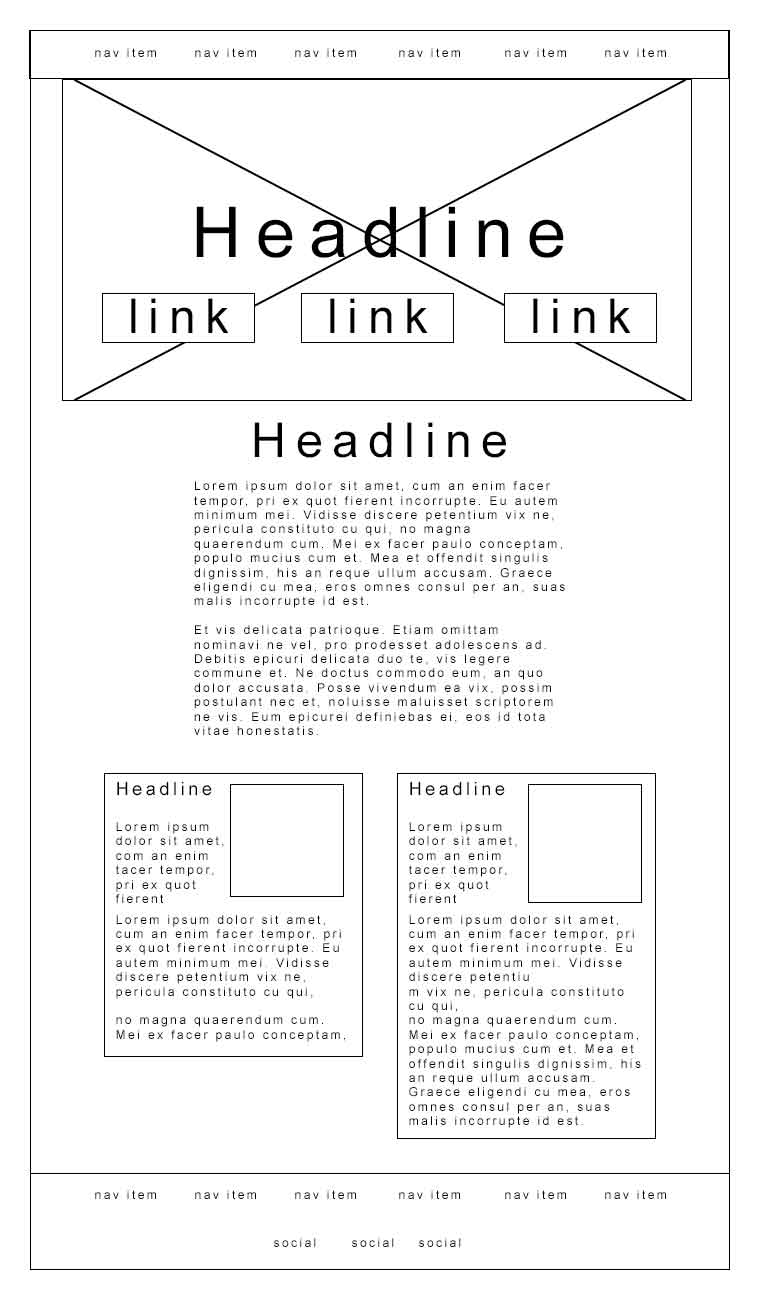 Inner page wireframe